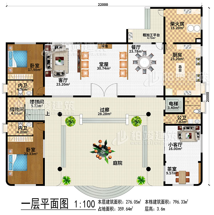 一层：过廊、庭院、堂屋、神龛、客厅、餐厅、厨房、柴火房、粗加工平台、电梯、楼梯间、储物间、小客厅、茶室、2卧室、2内卫、公卫